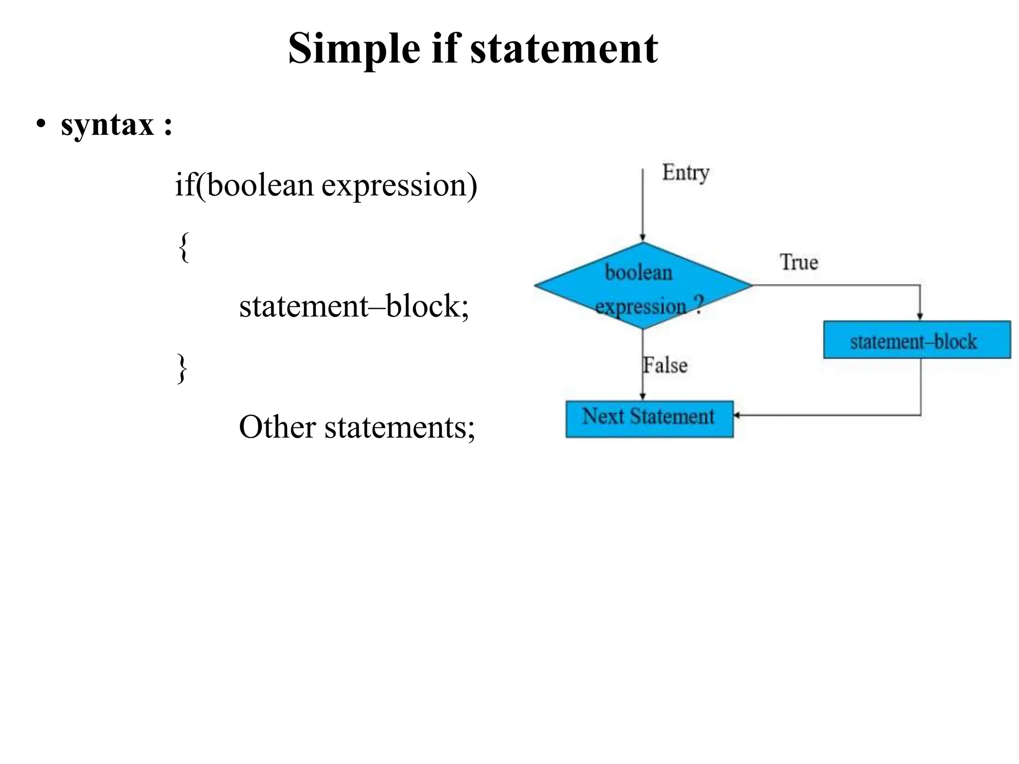 loops java.pptx