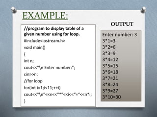 EXAMPLE:
//program to display table of a
given number using for loop.
#include<iostream.h>
void main()
{
int n;
cout<<“n Enter number:”;
cin>>n;
//for loop
for(int i=1;i<11;++i)
cout<<“n”<<n<<“*”<<i<<“=“<<n*i;
}
Enter number: 3
3*1=3
3*2=6
3*3=9
3*4=12
3*5=15
3*6=18
3*7=21
3*8=24
3*9=27
3*10=30
OUTPUT
 