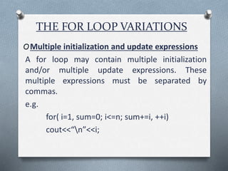 Loops IN COMPUTER SCIENCE STANDARD 11 BY KR | PPT