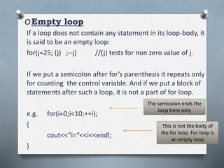 Loops IN COMPUTER SCIENCE STANDARD 11 BY KR | PPTX