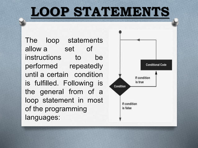 Loops IN COMPUTER SCIENCE STANDARD 11 BY KR | PPT
