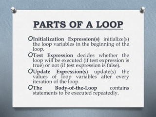 Loops IN COMPUTER SCIENCE STANDARD 11 BY KR | PPT