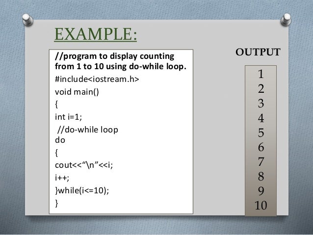 Loops IN COMPUTER SCIENCE STANDARD 11 BY KR