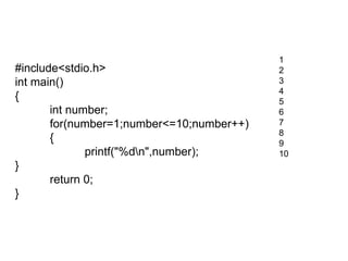 Programs in C based on looping statements | PPT