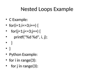 Loops_Presentation_detailed_version.pptx