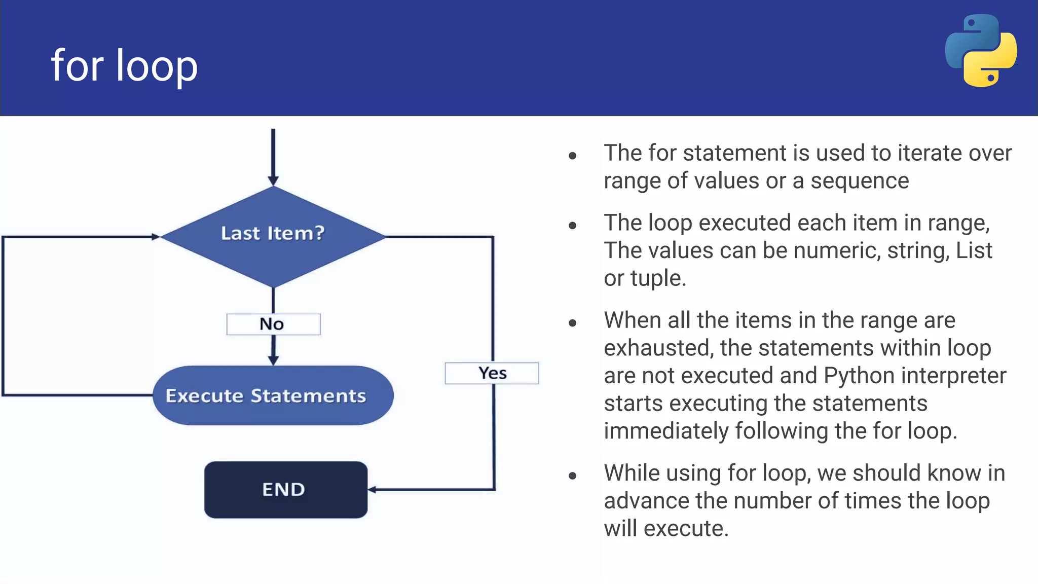 for loop
● The for statement is used to iterate over
range of values or a sequence
● The loop executed each item in range,
The values can be numeric, string, List
or tuple.
● When all the items in the range are
exhausted, the statements within loop
are not executed and Python interpreter
starts executing the statements
immediately following the for loop.
● While using for loop, we should know in
advance the number of times the loop
will execute.
 