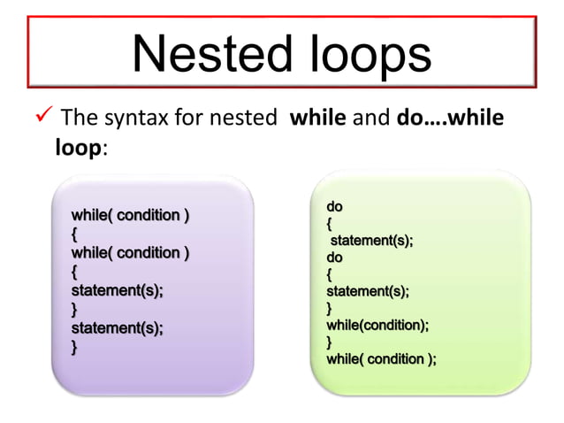 The Loops