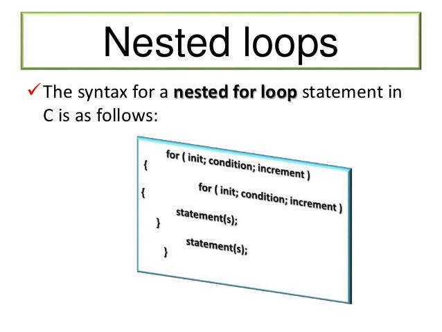The Loops