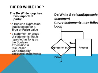 Loop structures chpt_6 | PPT