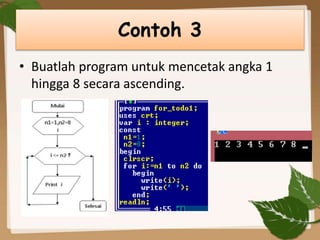 Contoh 3
• Buatlah program untuk mencetak angka 1
hingga 8 secara ascending.
 