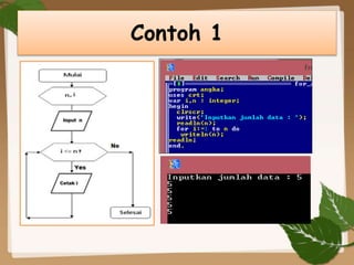 Contoh 1
 