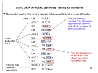 18
STATIC LOOP UNROLLING (continued) – issuing our instructions
L.D
ADD.D
S.D
L.D
ADD.D
S.D
L.D
ADD.D
S.D
L.D
ADD.D
S.D
DADDUI
BNE
Loop : F0,0(R1)
F4,F0,F2
F4,0(R1)
The unrolled loop from the running example with an unroll factor of n = 4 would then be:
F6,-8(R1)
F8,F6,F2
F8,-8(R1)
F10,-16(R1)
F12,F10,F2
F12,-16(R1)
F14,-24(R1)
F16,F14,F2
F16,-24(R1)
R1,R1,#-32
R1,R2,Loop
n loop
Bodies for
n = 4
Adjusted loop
overhead
instructions
Note the adjustments
for store and load
offsets (only store
highlighted red)!
Note the renamed
registers. This eliminates
dependencies between
each of n loop bodies of
different iterations.
 