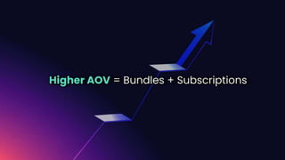 Loop's webinar with VWO.pptx