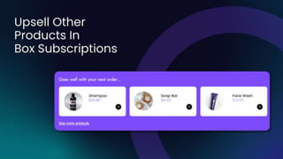 Loop's webinar with VWO.pptx