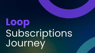 Loop's webinar with VWO.pptx