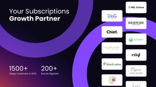 Loop's webinar with VWO.pptx