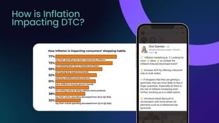 Loop's webinar with VWO.pptx
