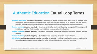 Authentic Education Causal Loop Terms
Authentic Education (authentic education) – allowing for higher quality public education to emerge from
pedagogical methods and practices that foster joy in teaching and learning by all involved and that restore,
preserve, and actualize cooperative intrinsic motivation more so than competitive extrinsic motivation.
Teacher Learning (teacher learning) – teachers continually seeking and gaining pedagogical knowledge and
insights and applying the knowledge and insights to advance authentic education.
Student Learning (student learning) – students continually evidencing authentic education through teacher
learning.
Student Discipline (student discipline) – student behaviors exceeding classroom or school norms.
SEL & Police (social and emotional learning and police in schools) – instilling in civil society children readiness to
accept being controlled or instructed and to being deferential to armed uniformed authority.
14 April 2017By Ed Johnson, Advocate for Quality in Public Education | (404) 505-8176 | edwjohnson@aol.com 11
 