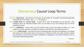 Democracy Causal Loop Terms
Democracy (democracy) – “government of the people, by the people, for the people” operating through public
representatives of civil society. (Still, see this, for example.)
P.Good (public good; also, common good) – “a good that is both non-excludable and non-rivalrous in that
individuals cannot be effectively excluded from use and where use by one individual does not reduce
availability to others.”
Selfishness (selfishness) – concern with one’s own interests more so than the interests of others, as in: vain,
arrogant, narcissistic, egotistical, competitive mindsets, and disinhibited, ungrounded bold actions.
School Choice (school choice) – harming to the point of destroying public education with legislation, rule making,
and contracts that direct public monies and resources to “follow the child” from public education systems
into competitive, consumer-style, education marketplaces of segregation, with parents choosing a school as
if choosing a McDonald Happy Meal.
14 April 2017By Ed Johnson, Advocate for Quality in Public Education | (404) 505-8176 | edwjohnson@aol.com 14
continued…
 