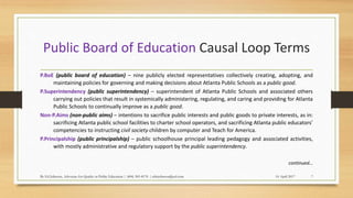 Public Board of Education Causal Loop Terms
P.BoE (public board of education) – nine publicly elected representatives collectively creating, adopting, and
maintaining policies for governing and making decisions about Atlanta Public Schools as a public good.
P.Superintendency (public superintendency) – superintendent of Atlanta Public Schools and associated others
carrying out policies that result in systemically administering, regulating, and caring and providing for Atlanta
Public Schools to continually improve as a public good.
Non-P.Aims (non-public aims) – intentions to sacrifice public interests and public goods to private interests, as in:
sacrificing Atlanta public school facilities to charter school operators, and sacrificing Atlanta public educators’
competencies to instructing civil society children by computer and Teach for America.
P.Principalship (public principalship) – public schoolhouse principal leading pedagogy and associated activities,
with mostly administrative and regulatory support by the public superintendency.
14 April 2017By Ed Johnson, Advocate for Quality in Public Education | (404) 505-8176 | edwjohnson@aol.com 7
continued…
 