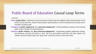 Public Board of Education Causal Loop Terms
P.Ethics (public ethics) – adhering to the prime premise of public duty that obligates public representatives of civil
society and, by extension, entities hired by public representatives, to serve as stewards to the public and as
caretakers of public goods.
P.Engagement (public engagement; also, community engagement) – eliciting, distilling, accepting, and actualizing
public wisdom through civil society guidance.
P.Relations (public relations; also, faux community engagement) – manipulating, goading, frightening, bullying,
and otherwise coercing civil society to “buy” and trust spin-crafted sound bites and other speech acts
“selling” decisions already made, faux “good news” constructs and such, and school choice.
14 April 2017By Ed Johnson, Advocate for Quality in Public Education | (404) 505-8176 | edwjohnson@aol.com 8
…continued
 