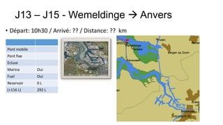 J13 – J15 - Wemeldinge  Anvers
• Départ: 10h30 / Arrivé: ?? / Distance: ?? km

Pont mobile
Pont fixe
Ecluse
Marina        Oui
Fuel          Oui
Reservoir     0L
(+116 L)      292 L
 