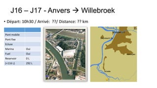 J16 – J17 - Anvers  Willebroek
• Départ: 10h30 / Arrivé: ??/ Distance: ?? km

Pont mobile
Pont fixe
Ecluse
Marina        Oui
Fuel          Oui
Reservoir     0L
(+116 L)      292 L
 