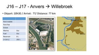 J16 – J17 - Anvers  Willebroek
• Départ: 10h30 / Arrivé: ??/ Distance: ?? km

Pont mobile
Pont fixe
Ecluse
Marina        ...