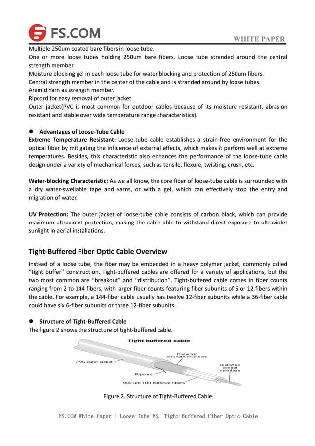 Loose tube vs. tightbuffered fiber optic cable PDF