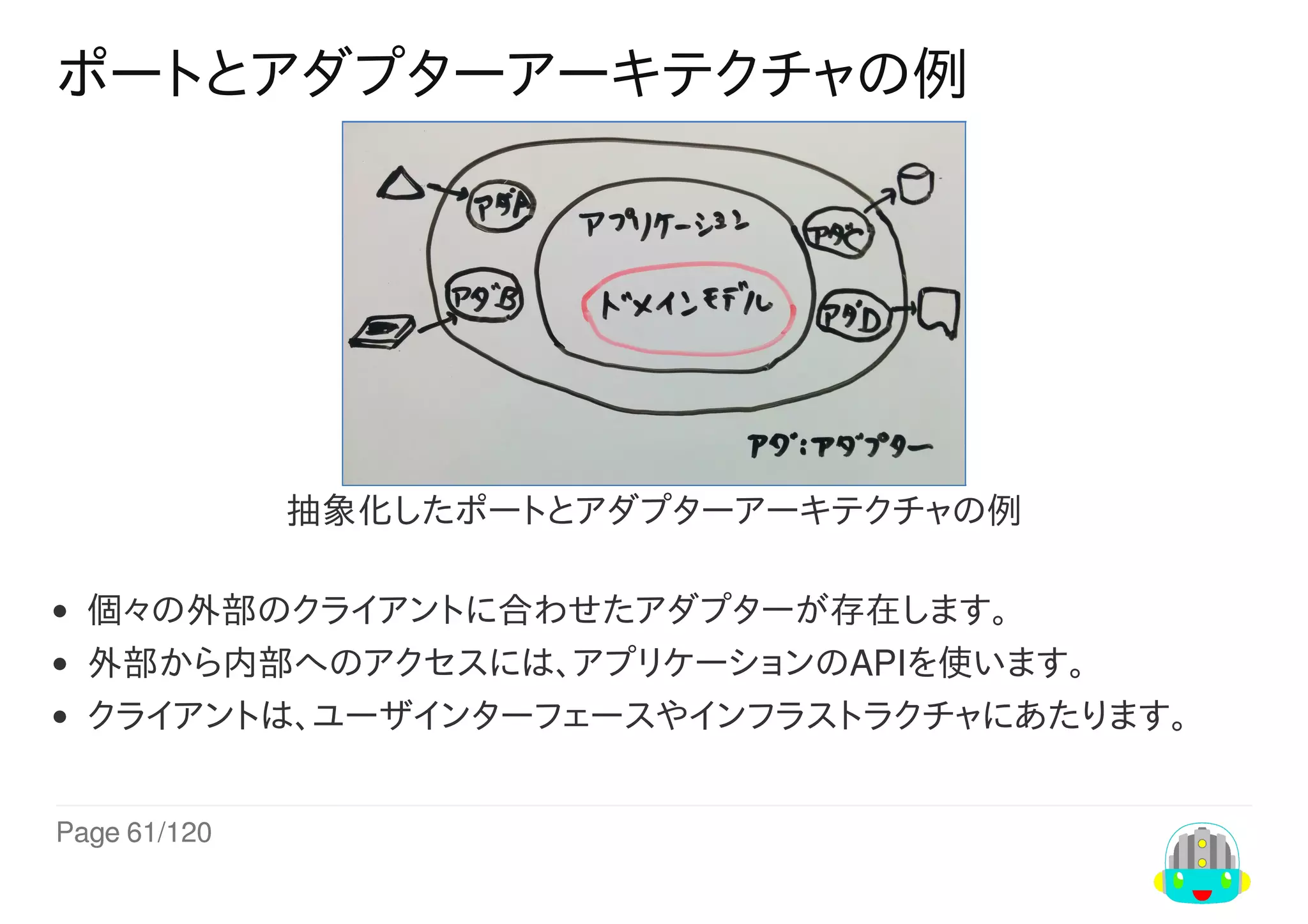 Page	61/120
ポートとアダプターアーキテクチャの例
抽象化したポートとアダプターアーキテクチャの例
個々の外部のクライアントに合わせたアダプターが存在します。
外部から内部へのアクセスには、アプリケーションのAPIを使います。
クライアントは、ユーザインターフェースやインフラストラクチャにあたります。
 