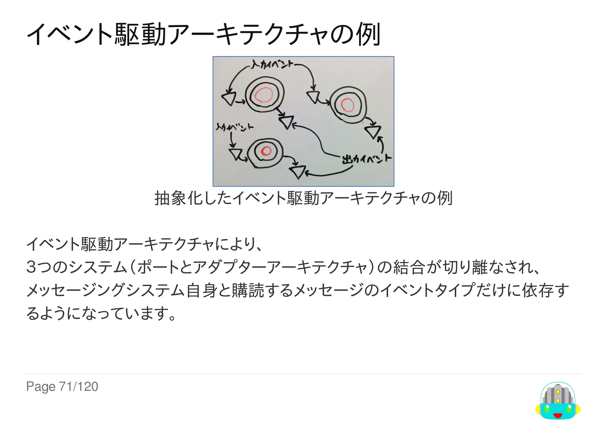 Page	71/120
イベント駆動アーキテクチャの例
抽象化したイベント駆動アーキテクチャの例
イベント駆動アーキテクチャにより、
３つのシステム（ポートとアダプターアーキテクチャ）の結合が切り離なされ、
メッセージングシステム自身と購読するメッセージのイベントタイプだけに依存す
るようになっています。
 