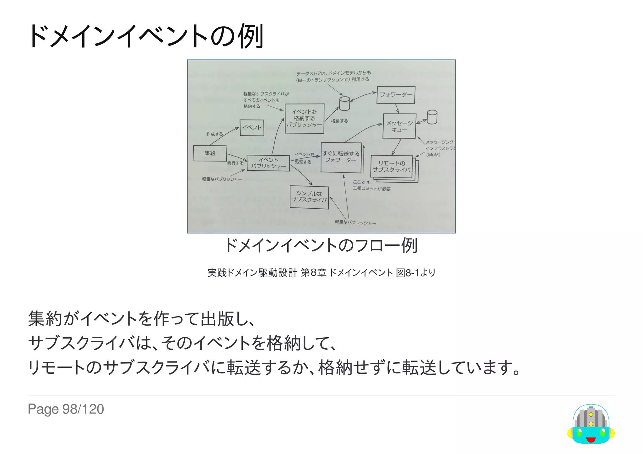 Page	98/120
ドメインイベントの例
ドメインイベントのフロー例
実践ドメイン駆動設計	第８章	ドメインイベント	図8-1より
集約がイベントを作って出版し、
サブスクライバは、そのイベントを格納して、
リモートのサブスクライバに転送するか、格納せずに転送しています。
 