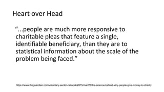 Heart over Head
...people are much more responsive to
charitable pleas that feature a single,
identifiable beneficiary, than they are to
statistical information about the scale of the
problem being faced.
https://www.theguardian.com/voluntary-sector-network/2015/mar/23/the-science-behind-why-people-give-money-to-charity
 