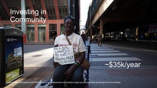 Investing in
Community
~$35k/year
https://www.fastcoexist.com/3046331/this-homelessness-organization-says-you-should-stop-donating-to-the-homeless
 
