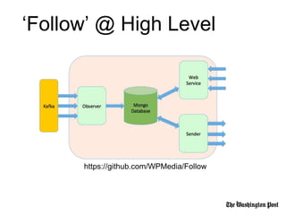 ‘Follow’ @ High Level
https://github.com/WPMedia/Follow
 