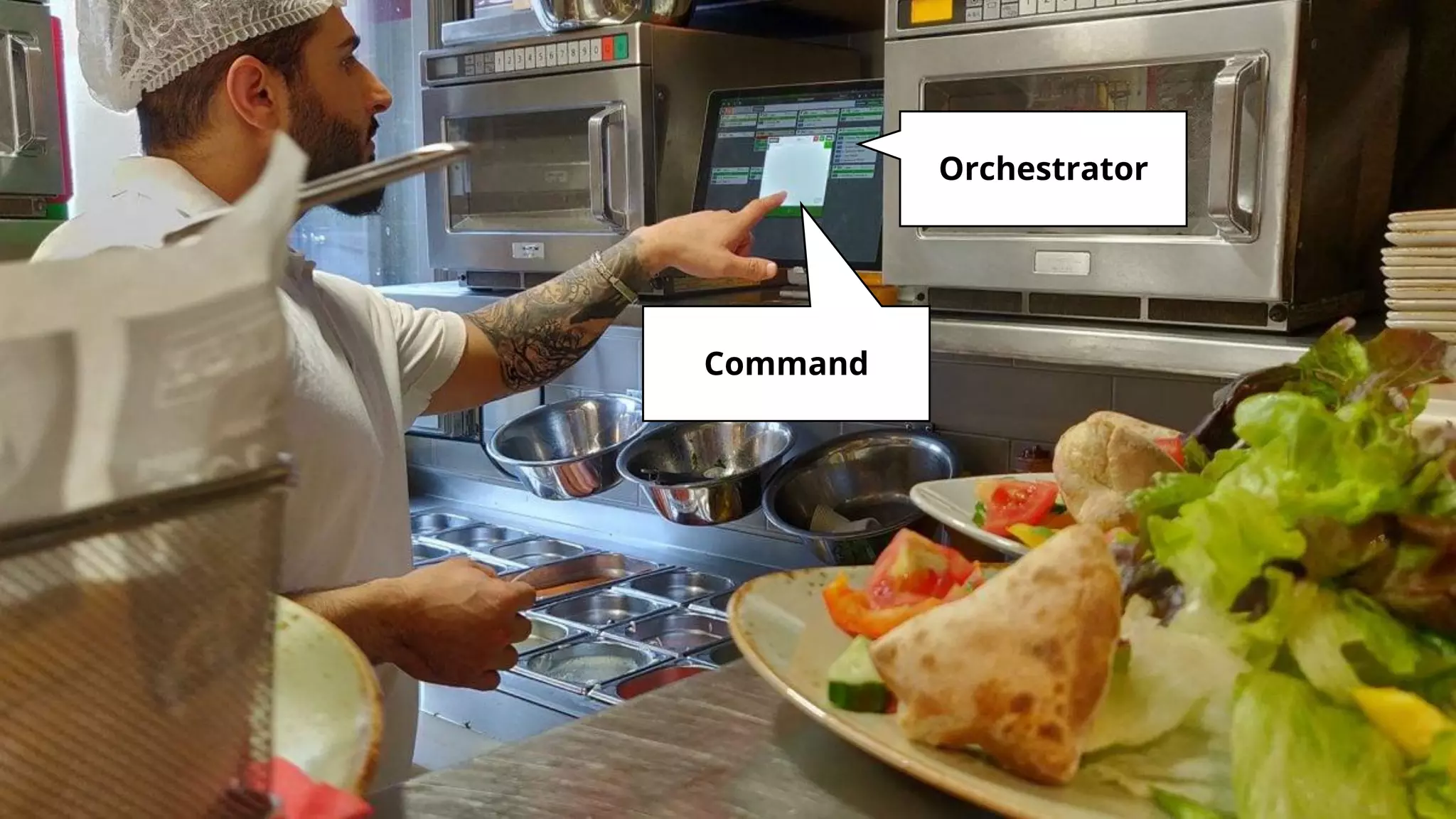 Orchestrator
Command
 