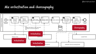 Mix orchestration and choreography
Orchestration
Orchestration
Orchestration
Choreography
@berndruecker
 