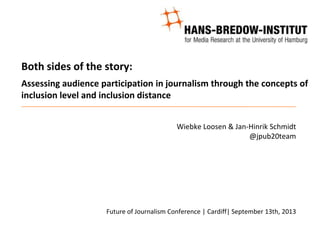 Both sides of the story:
Assessing audience participation in journalism through the concepts of
inclusion level and inclusion distance
Wiebke Loosen & Jan-Hinrik Schmidt
@jpub20team
Future of Journalism Conference | Cardiff| September 13th, 2013
 
