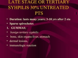 LATE STAGE OR TERTIARY
SYHPILIS 30% UNTREATED
PTS
• Duration: lasts many years; 3-10 yrs after 2 sta
• Sparse spirochetes
1. GUMMAS;
• benign tertiary syphilis
• bone, skin organs-liver, stomach
• dermal lesions,
• immunologic reaction
 