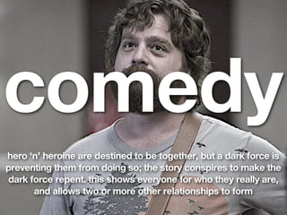 comedy
hero ‘n’ heroine are destined to be together, but a dark force is
preventing them from doing so; the story conspires to make the
dark force repent. this shows everyone for who they really are,
      and allows two or more other relationships to form
 