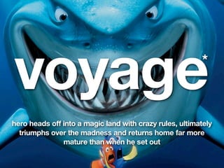 voyage                                                   *


hero heads off into a magic land with crazy rules, ultimately
  triumphs over the madness and returns home far more
               mature than when he set out
 