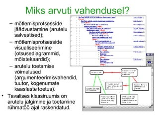 Miks arvuti vahendusel? mõtlemisprotsesside jäädvustamine (arutelu salvestised); mõtlemisprotsesside visualiseerimine (otsusediagrammid, mõistekaardid); arutelu toetamise võimalused (argumenteerimisvahendid, tuutor, kogenumate kaaslaste toetus). Tavalises klassiruumis on arutelu jälgimine ja toetamine rühmatöö ajal raskendatud. 