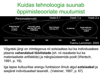Kuidas tehnoloogia suunab õppimisteooriate muutumist Teemu Leinoinen, 2005 Personaalarvutid Veeb 1.x Veeb 2.x Veeb.0.1 Võgotski järgi on inimtegevus nii sotsiaalses kui ka individuaalses plaanis  vahendatud tööriistade  (sh. nii reaalsete kui ka materiaalsete artifaktide) ja märgisüsteemide poolt (Wertsch, 1991, p. 19). Iga lapse kultuurilise arengu funktsioon ilmub algul  sotsiaalsel  ja seejärel individuaalsel tasandil.. (Valsiner, 1987, p. 67)  
