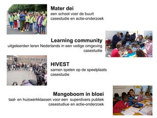 Mangoboom in bloei
taal- en huiswerkklassen voor een superdivers publiek
casestudiue en actie-onderzoek
HIVEST
samen spelen op de speelplaats
casestudie
Learning community
uitgeleerden leren Nederlands in een veilige omgeving
casestudie
Mater dei
een school voor de buurt
casestudie en actie-onderzoek
 