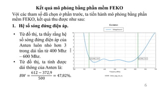 Kết quả mô phỏng bằng phần mềm FEKO
Với các tham số đã chọn ở phần trước, ta tiến hành mô phỏng bằng phần
mềm FEKO, kết quả thu được như sau:
1. Hệ số sóng đứng điện áp.
6
• Từ đồ thị, ta thấy rằng hệ
số sóng đứng điện áp của
Anten luôn nhỏ hơn 3
trong dải tần từ 400 Mhz
– 600 Mhz.
• Từ đồ thị, ta tính được
dải thông của Anten là:
𝐵𝑊 =
612 − 372,9
500
= 47,82%.
 