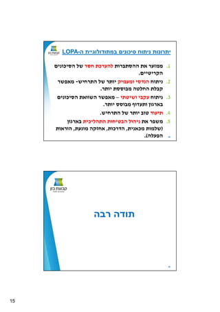15
29
.1‫ההסתברות‬ ‫את‬ ‫ממזער‬‫חסר‬ ‫להערכת‬‫ים‬ ‫הסיכו‬ ‫של‬
‫הקריטיים‬.
.2‫יתוח‬‫ומעמיק‬ ‫דסי‬ ‫ה‬‫התרחיש‬ ‫של‬ ‫יותר‬-‫מאפשר‬
‫יותר‬ ‫מבוססת‬ ‫החלטה‬ ‫קבלת‬.
.3‫יתוח‬‫ושיטתי‬ ‫עקבי‬–‫ים‬ ‫הסיכו‬ ‫השוואת‬ ‫מאפשר‬
‫בארגון‬‫ותעדוף‬‫יותר‬ ‫מבוסס‬.
.4‫תיעוד‬‫התרחיש‬ ‫של‬ ‫יותר‬ ‫טוב‬.
.5‫את‬ ‫משפר‬‫התהליכית‬ ‫הבטיחות‬ ‫יהול‬‫בארגון‬
)‫ית‬ ‫מכא‬ ‫שלמות‬,‫הדרכות‬,‫עת‬ ‫מו‬ ‫אחזקה‬,‫הוראות‬
‫הפעלה‬.(
‫ה‬ ‫במתודולוגיית‬ ‫סיכונים‬ ‫ניתוח‬ ‫יתרונות‬-LOPA
30
‫רבה‬ ‫תודה‬
 