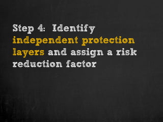 LOPA STANDS FOR LAYER OF PROTECTION ANALYSIS | PDF
