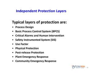 LOPA-Presentation and implementation methodology .pdf
