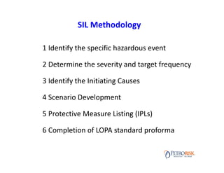 LOPA-Presentation and implementation methodology .pdf