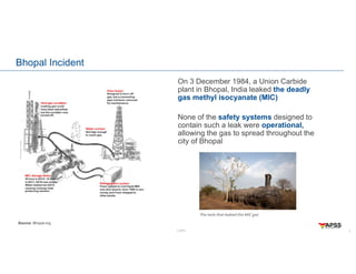 LOPA
Bhopal Incident
3
Source: Bhopal.org
On 3 December 1984, a Union Carbide
plant in Bhopal, India leaked the deadly
gas methyl isocyanate (MIC)
None of the safety systems designed to
contain such a leak were operational,
allowing the gas to spread throughout the
city of Bhopal
 